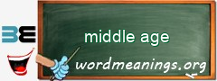 WordMeaning blackboard for middle age